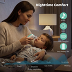 Electric Nasal Aspirator for Baby Nose Sucker Sprayer
