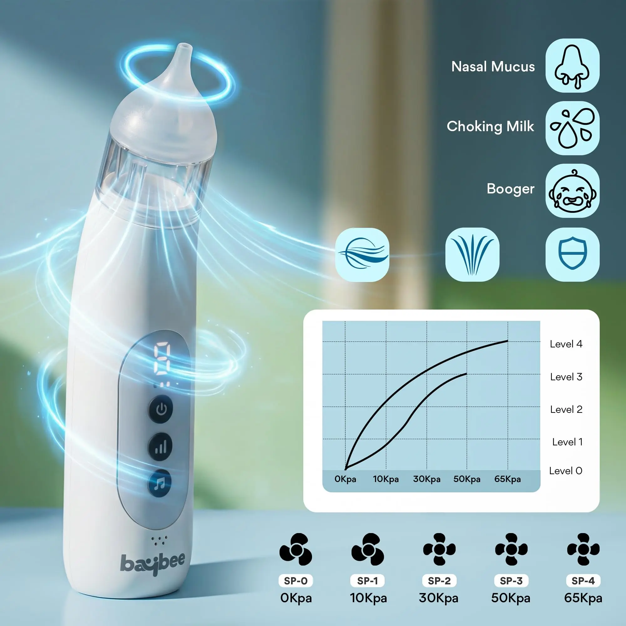 Electric Nasal Aspirator for Baby