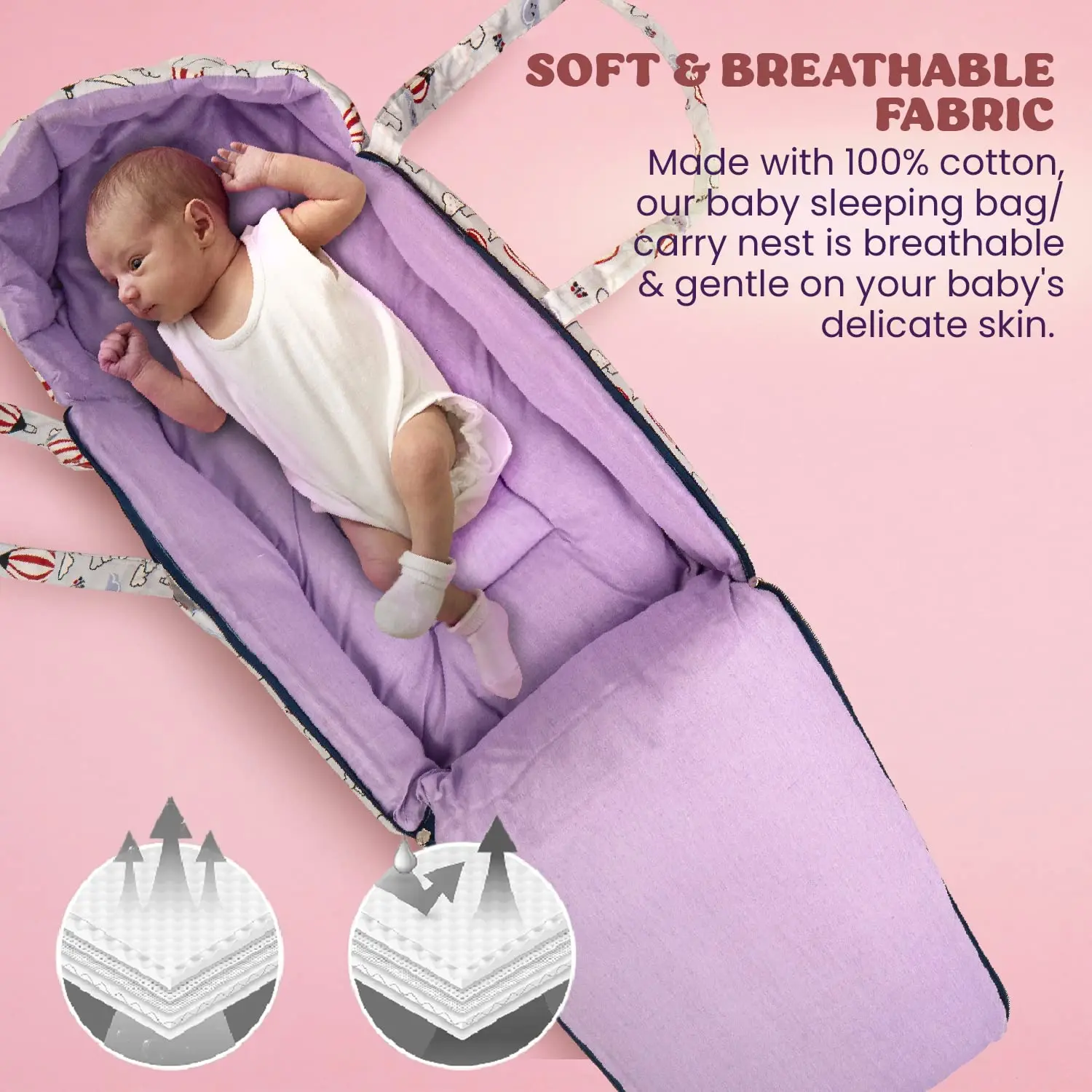 Freya Luxury Casey Sleeping Carry Bag, Cotton Baby Bed Cum Carry Bed, Printed Baby Sleeping Bag for Kids-Infant Portable Bassinet